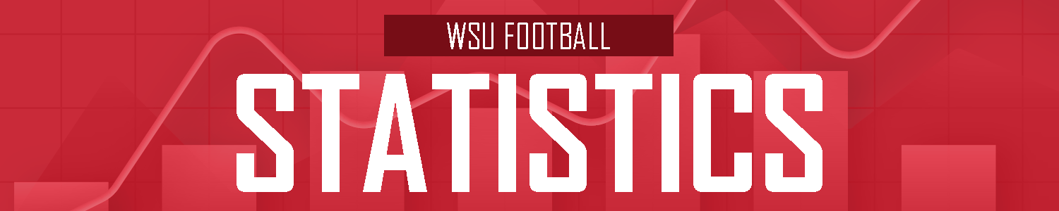 2019 WSU Football Statistics